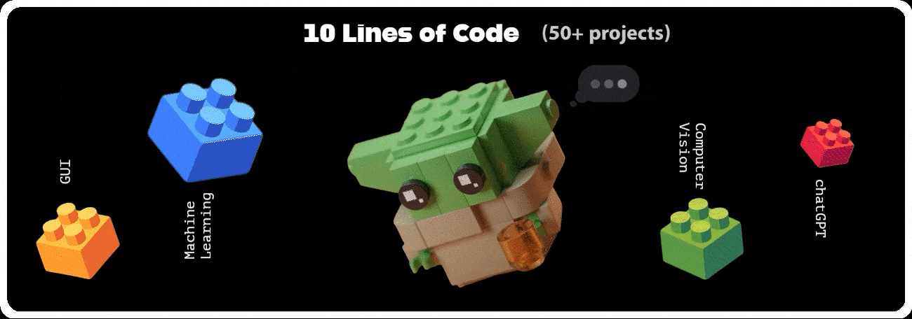 QxResearch 50+ Python Applications